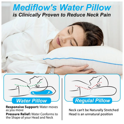 Adjustable Water Pillow | 300TC Cotton Cover